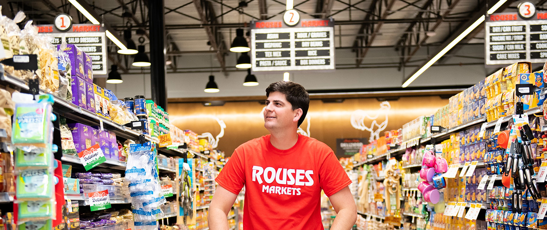 Rouses Employee Login Rouses Employee Login